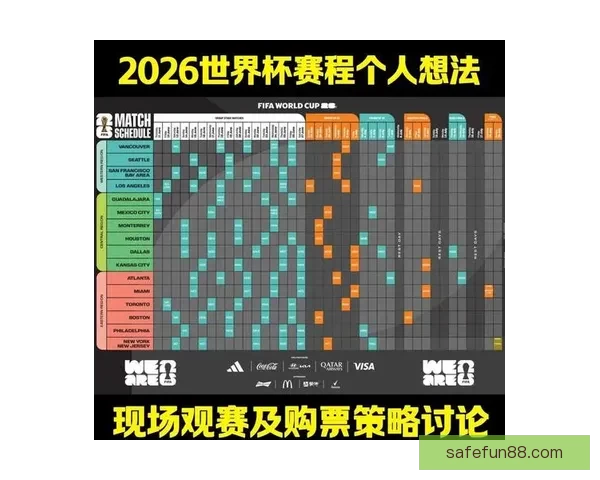 2026世界杯主体育场全景揭秘赛事精彩瞬间与观赛攻略