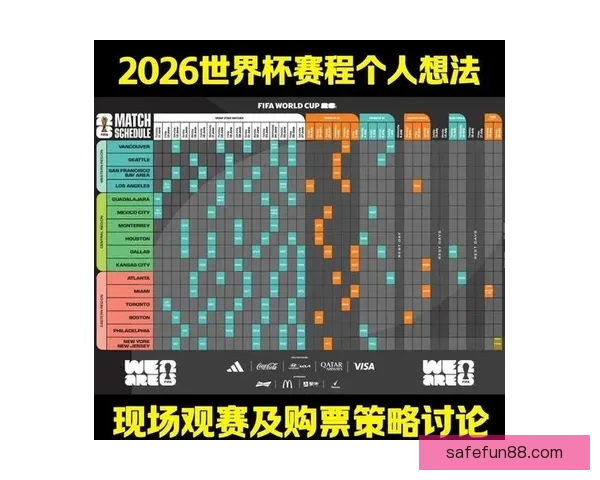 世界杯胜负竞猜全攻略详解及投注策略技巧分享