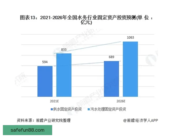 深度解析2026世界杯分组规则变化及对各队晋级形势的全面影响分析