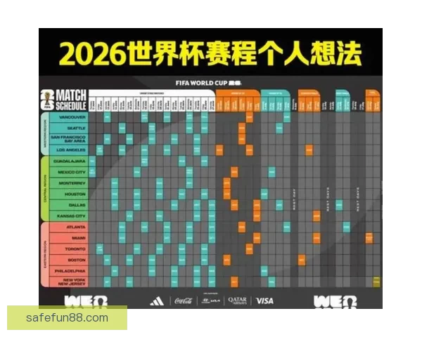 美加墨世界杯赛程全解析与赛事亮点一览表