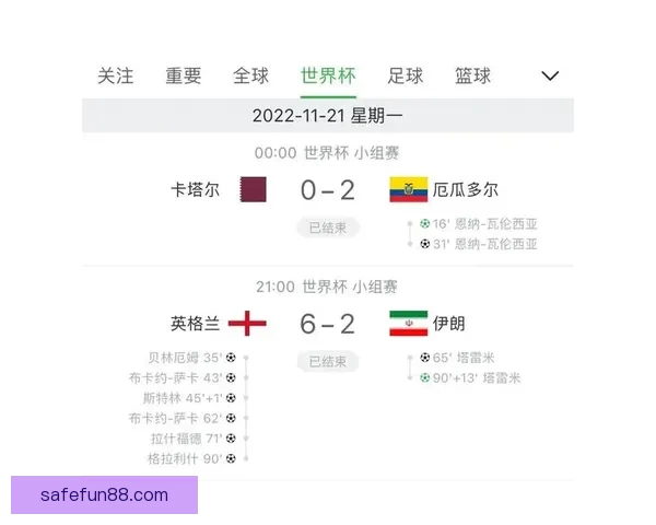 世界杯赛事竞猜预测：解析各队实力对比与赛程走势分析