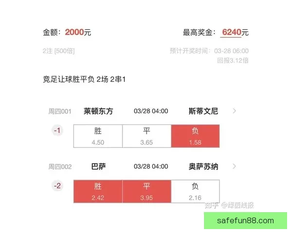 世界杯赛事竞猜盘口深度解析与胜负趋势全面预测
